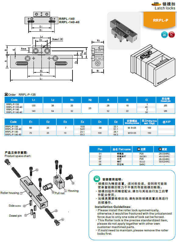 【開模師】模具配件磁力鎖?？跼RPL模具開閉器扣機