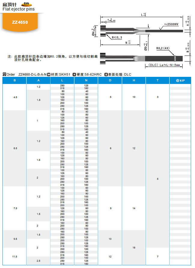 【开模师】模具配件模具顶针ZZ4650 SKH51涂层扁顶针