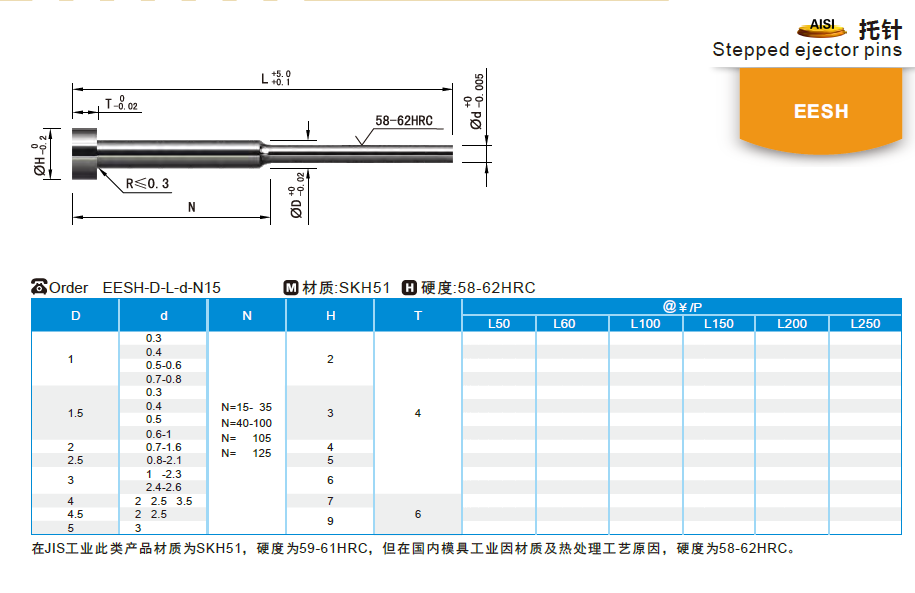 【开模师】模具配件模具顶针EESH SKH51托针