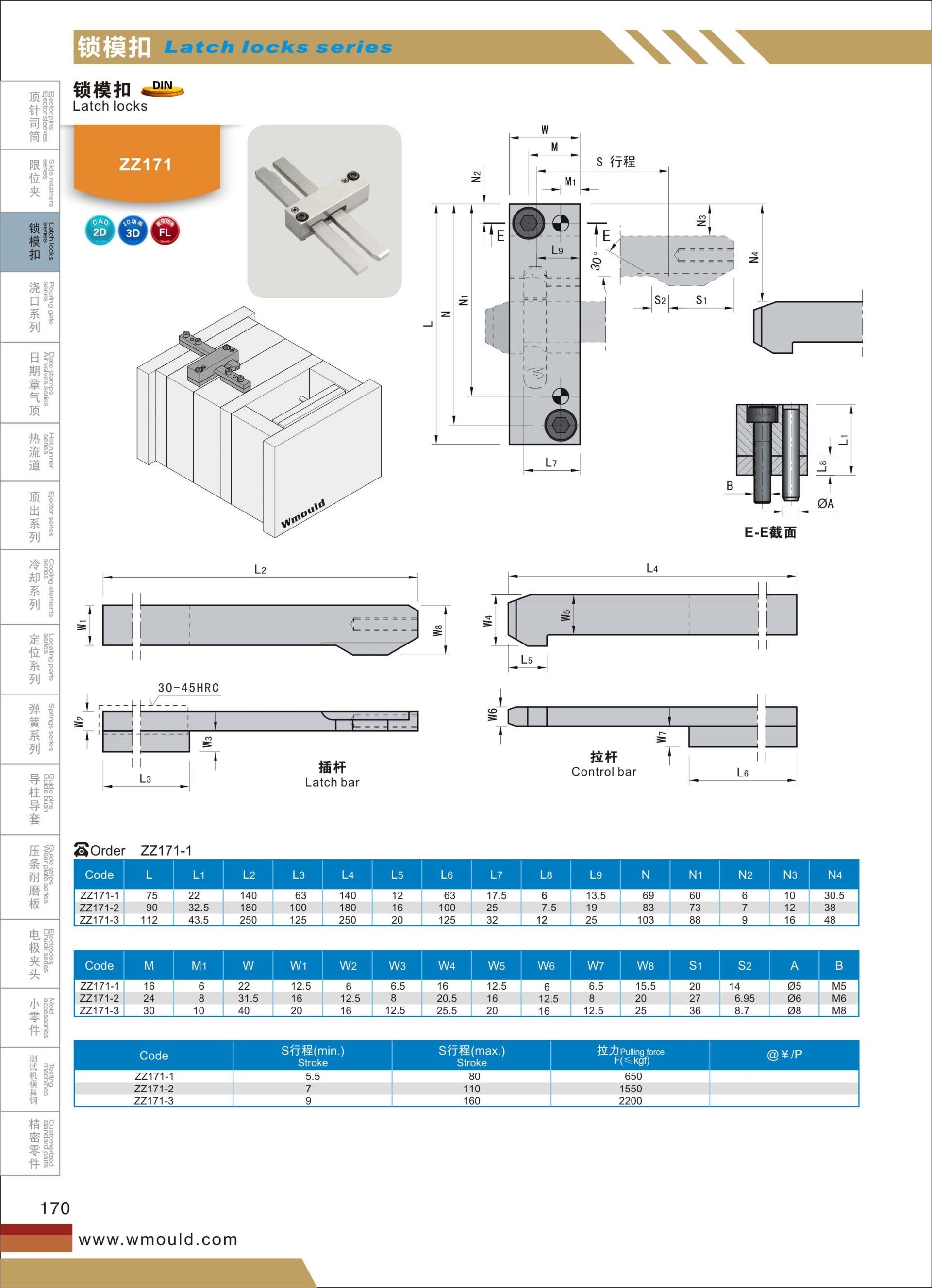  【開模師】模具配件鎖模扣ZZ171模具開閉器扣機