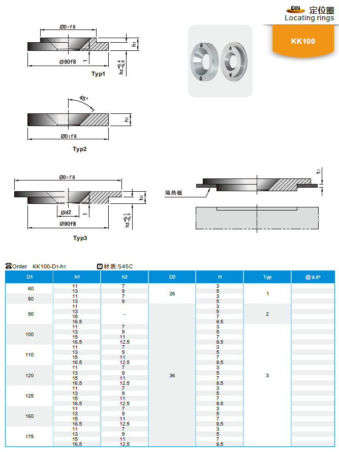 【开模师】模具配件定位圈KK100