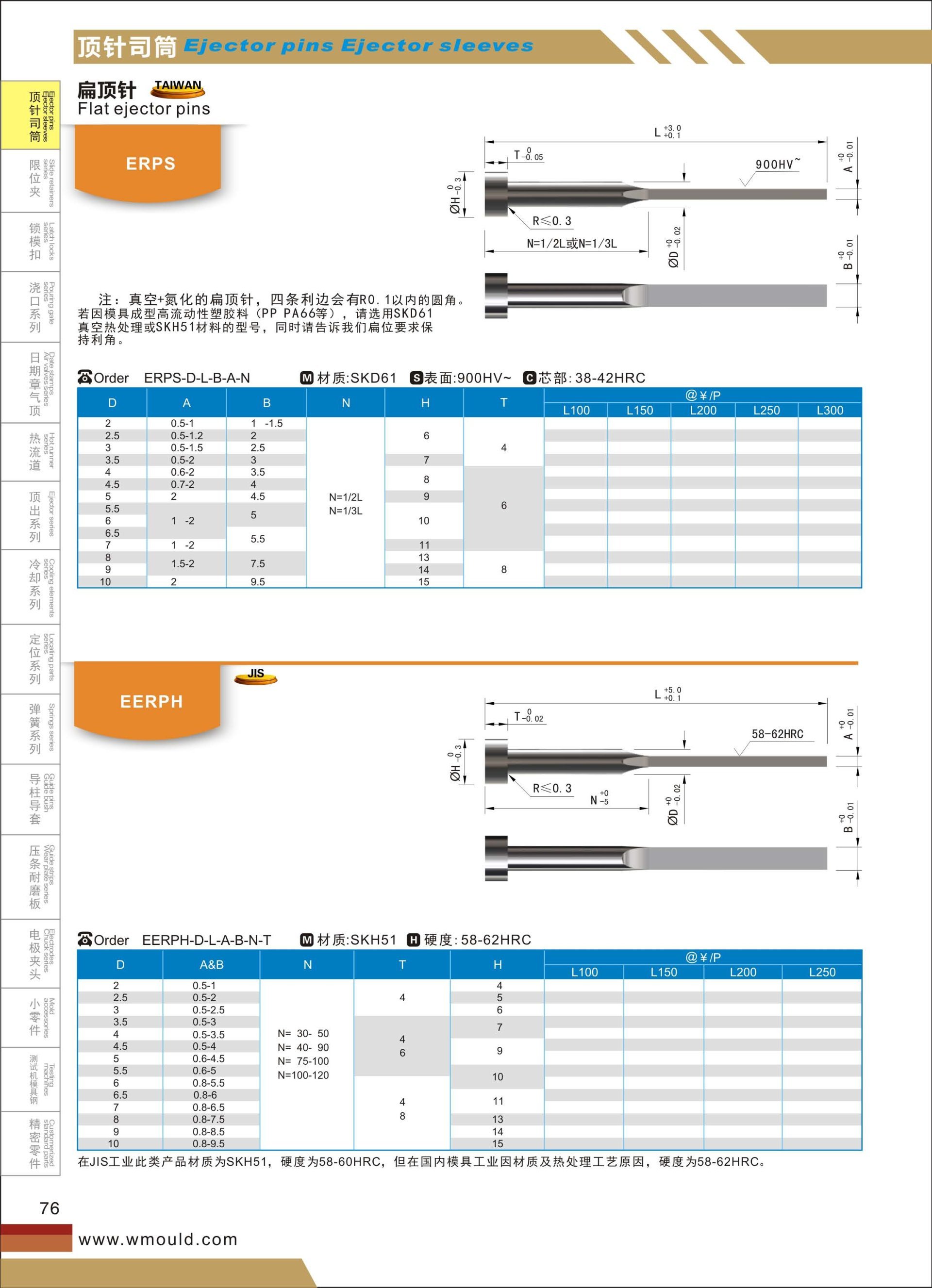 【開模師】模具配件臺標氮化模具扁頂針ERPS SKD61