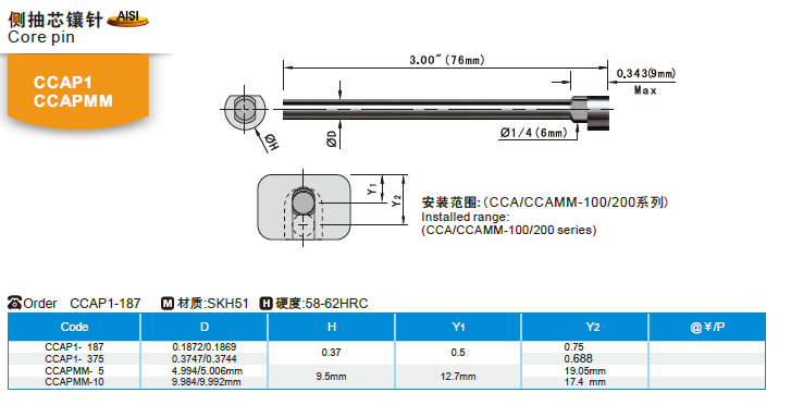 【开模师】侧抽芯镶针CCAP1/ CCAPMM塑胶模具配件