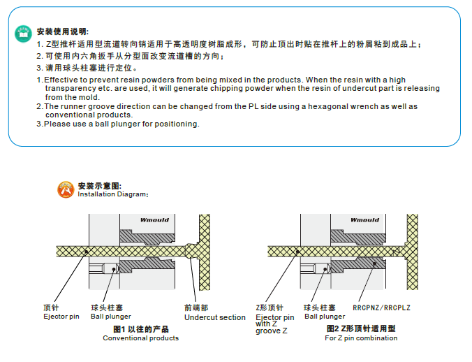 【开模师】模具配件流道流量调整销RRCPNZ/LZ