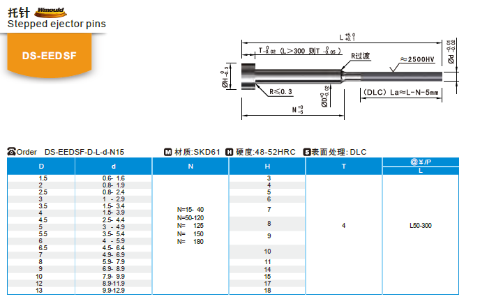 开模师】模具配件模具托针DS-EEDSF SKD61托针