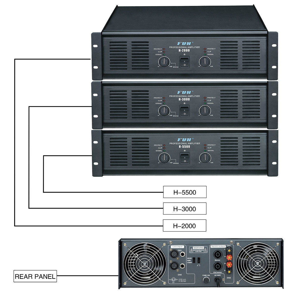 H-3000