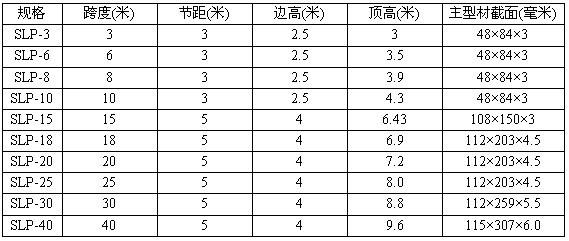 海宁良信纺织品有限公司