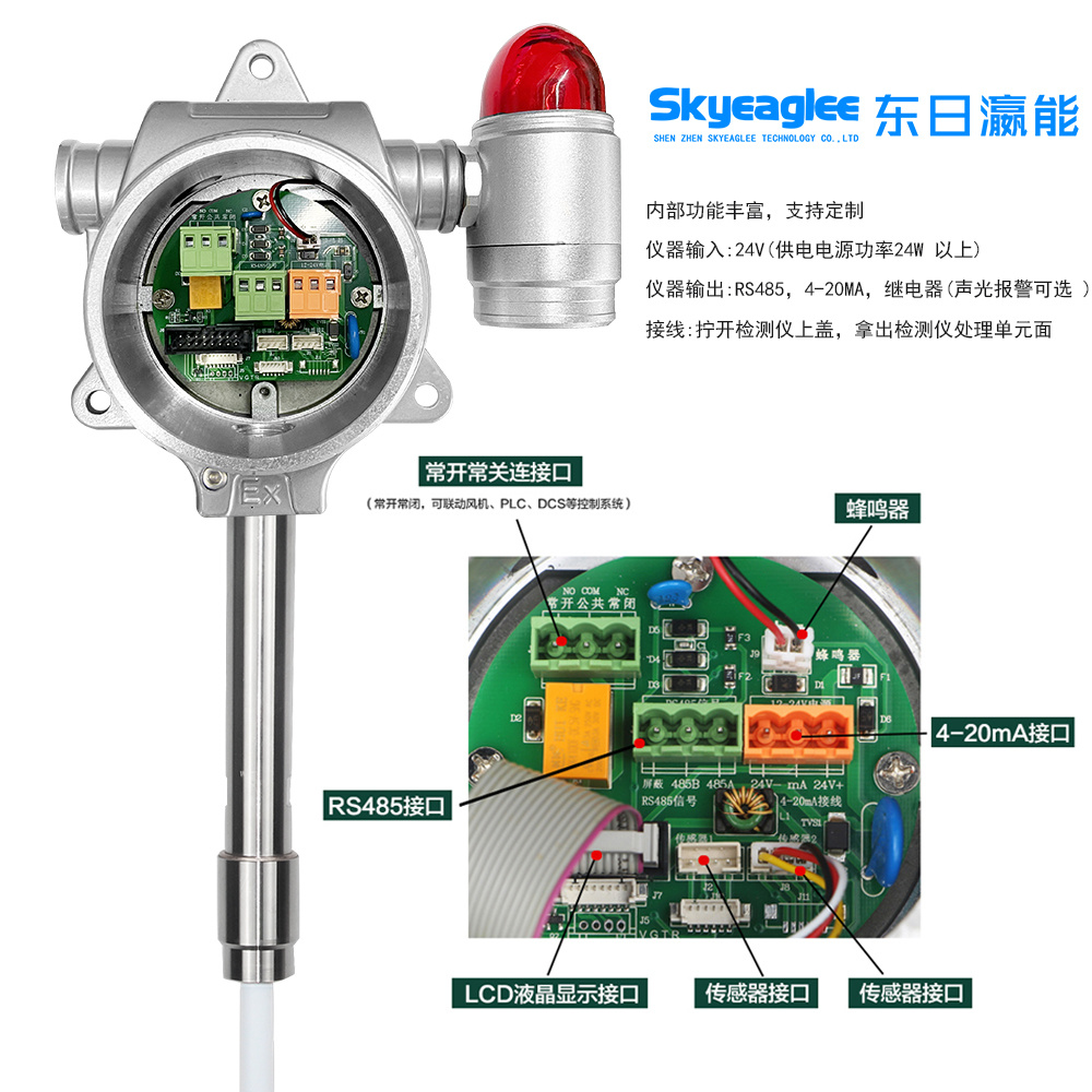 插入式粉塵檢測(cè)儀白底圖9.jpg