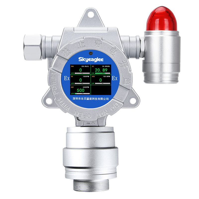 固定式五合一氣體檢測儀報(bào)警器甲烷 氧氣 一氧化碳 硫化氫 二氧化碳