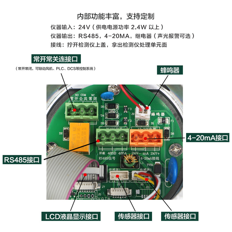 氣體檢測(cè)儀14.jpg