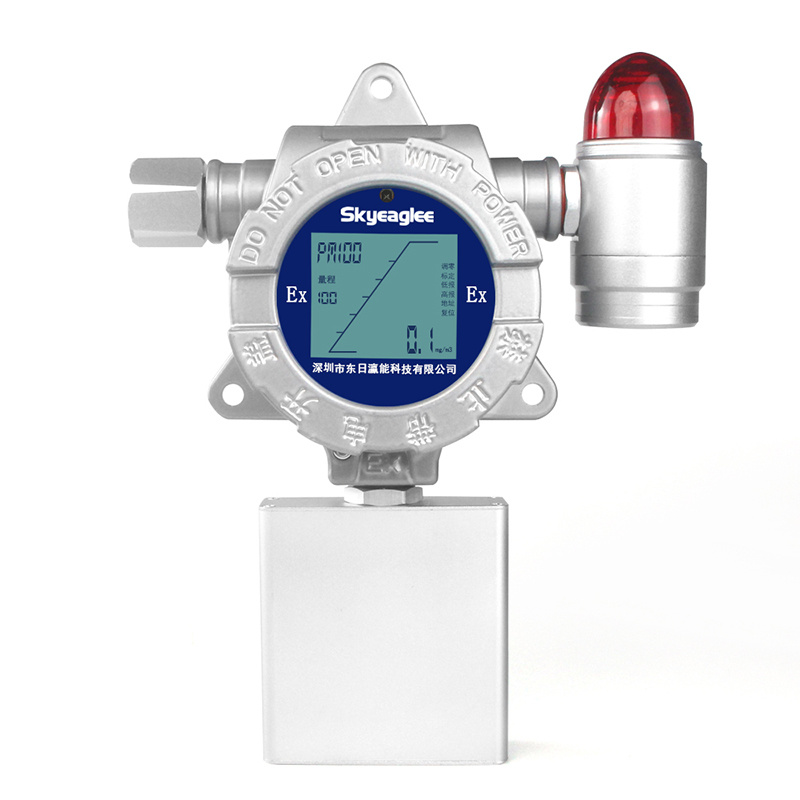在线式大粉尘浓度检测报警器TSP