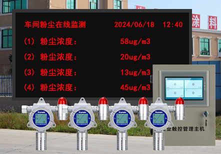 工業(yè)車間無線粉塵監(jiān)測系統運行方案