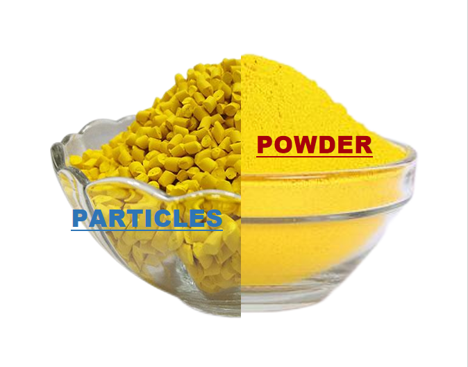 PVC Additives