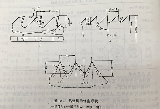 Serrated and saw blade material