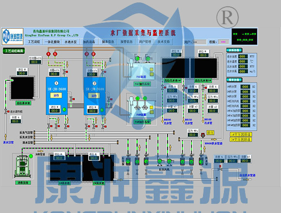 水廠遠程數據采集及監控系統