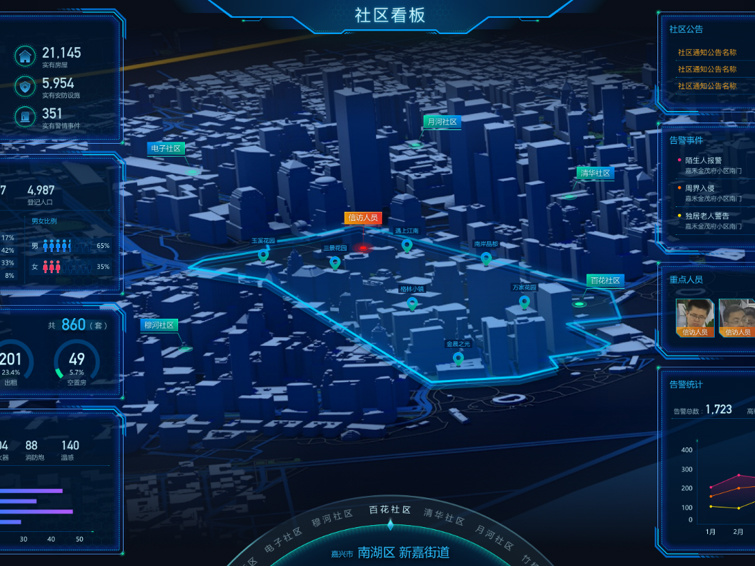 圖片名稱(chēng)