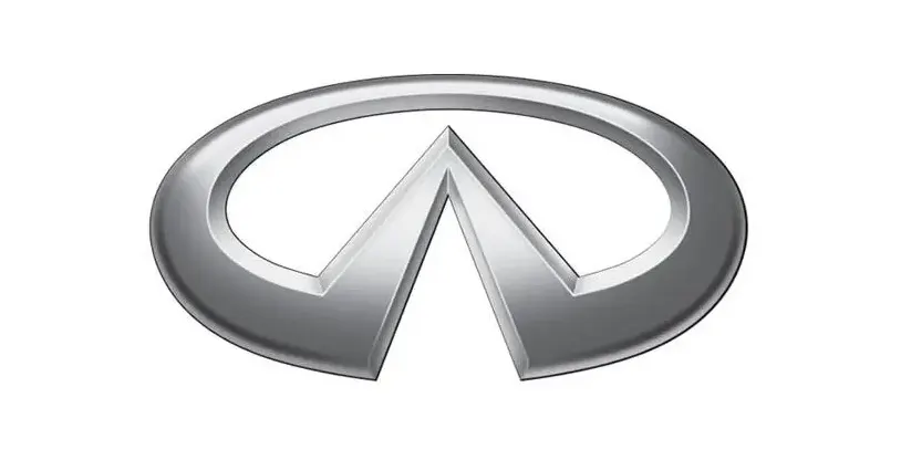 INFINITI