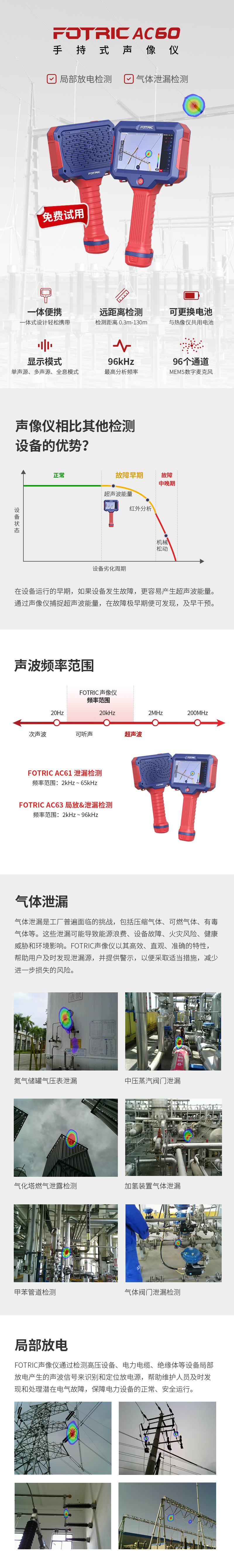 FOTRIC AC60
