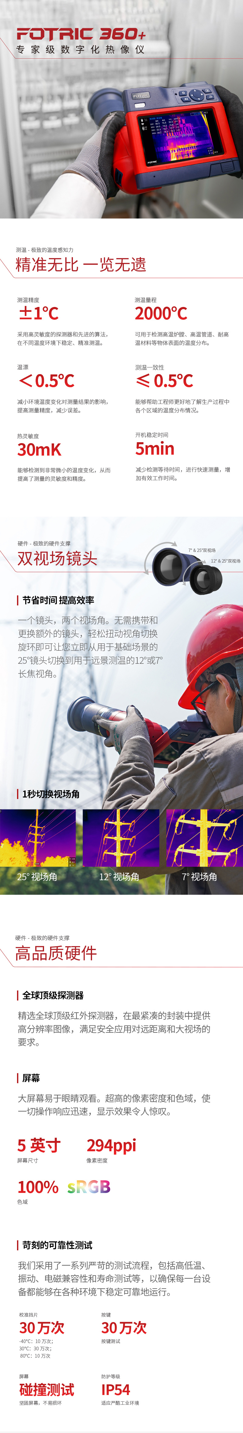  FOTRIC 360+