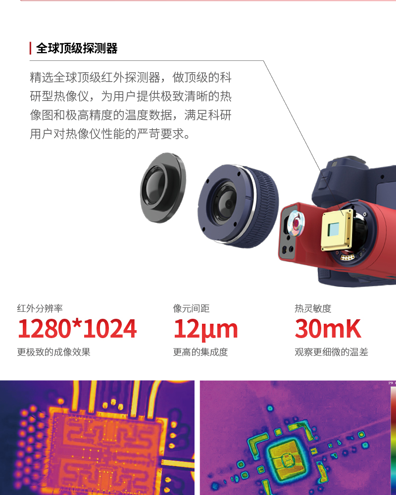 FOTRIC 280+