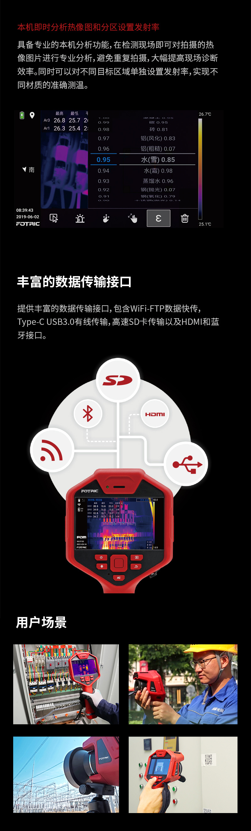 FOTRIC 320L