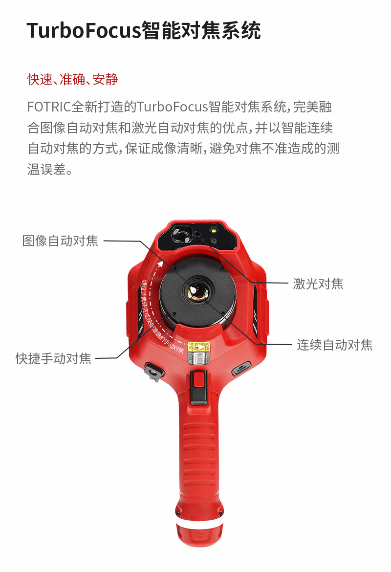 FOTRIC 340X+