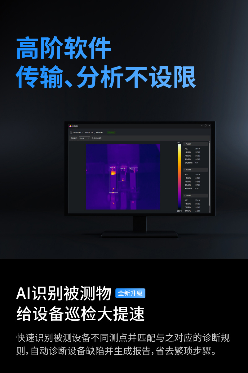 FOTRIC 320Q