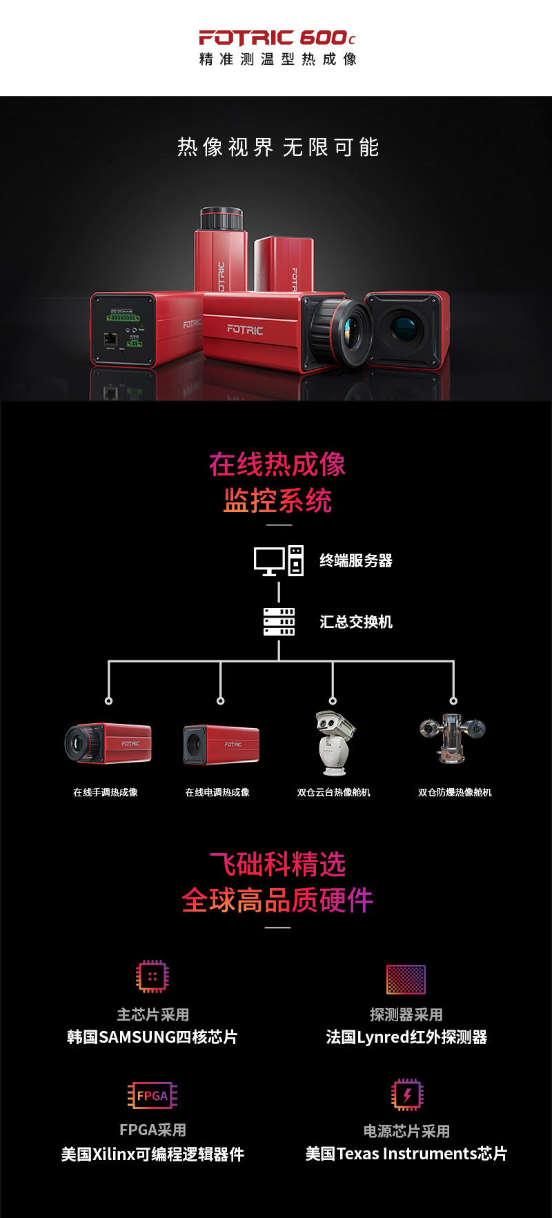 FOTRIC 600C