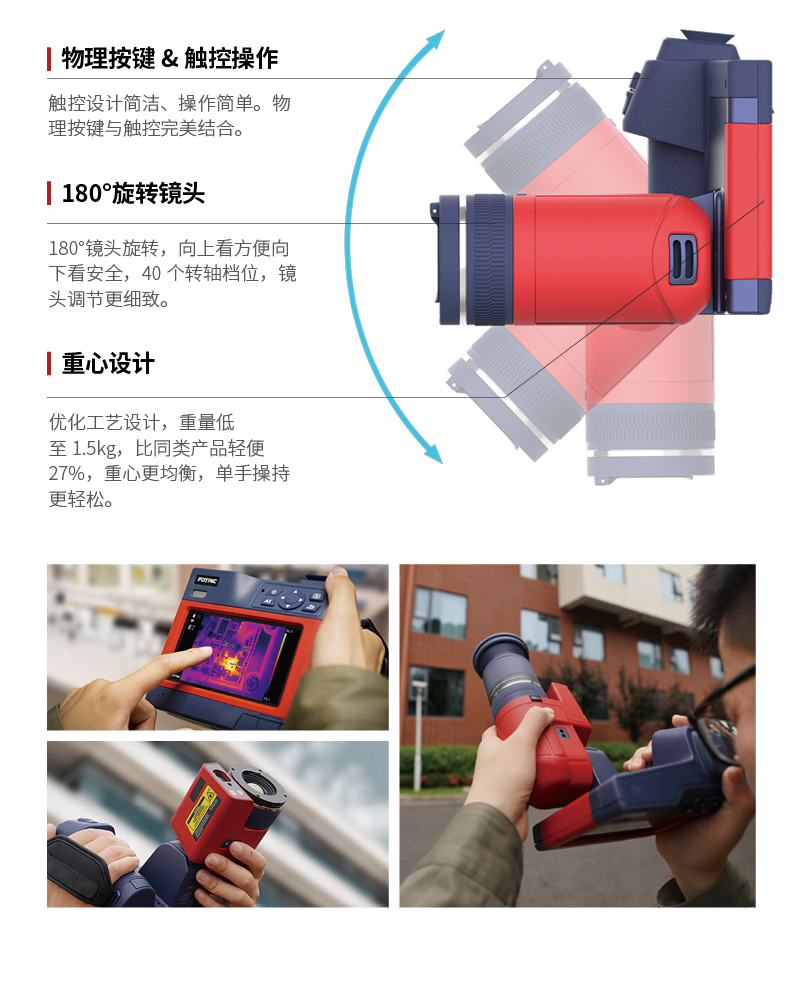 FOTRIC 280+