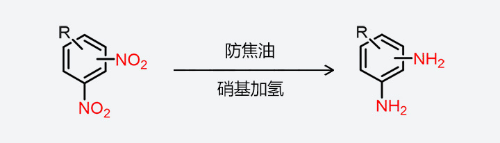 Selective nitryl hydrogenation Selective nitryl hydrogenation