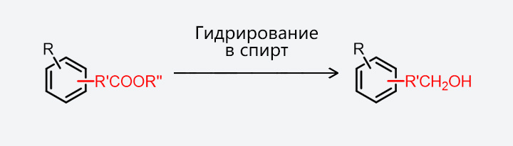 Селективное гидрирование на основе сложного эфира Селективное гидрирование на основе сложного эфира