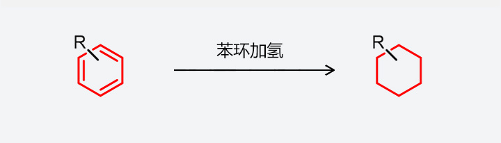 Selective benzene ring hydrogenation Selective benzene ring hydrogenation