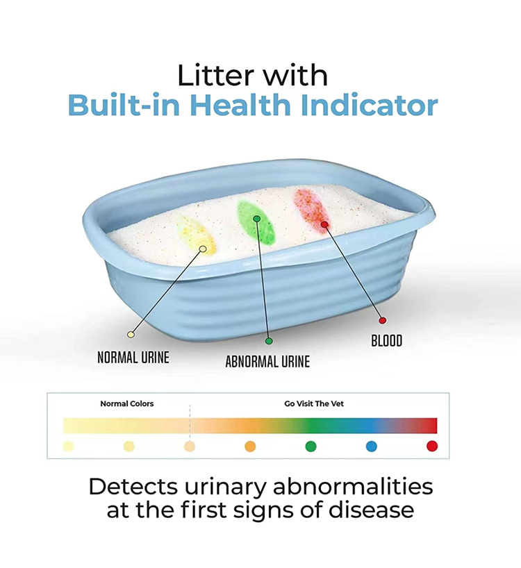 ph健康检测猫砂