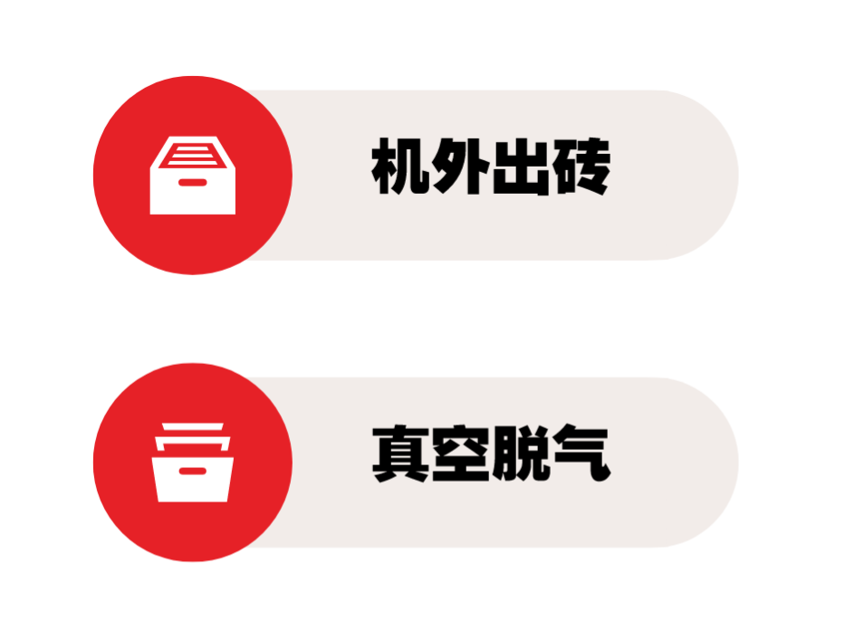 技术特点