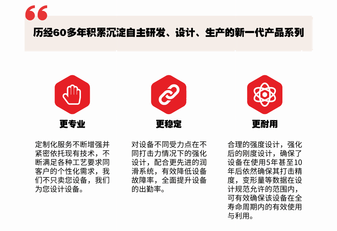 规格参数