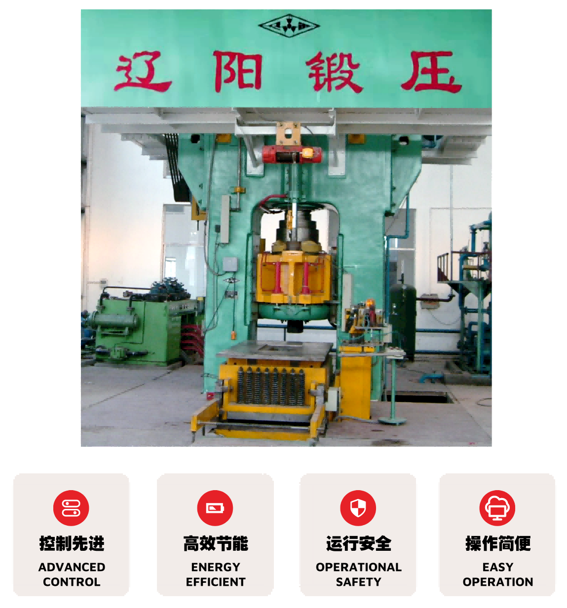 规格参数