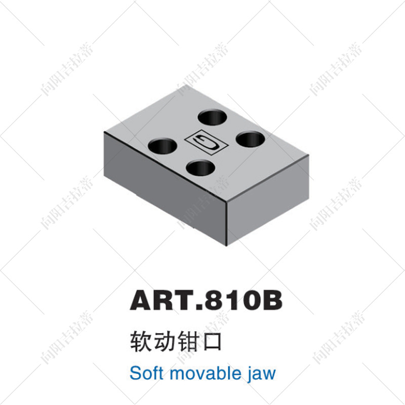 軟動(dòng)鉗口
