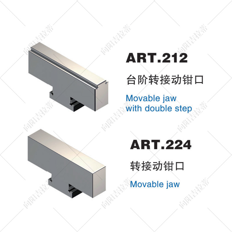 轉接動鉗口