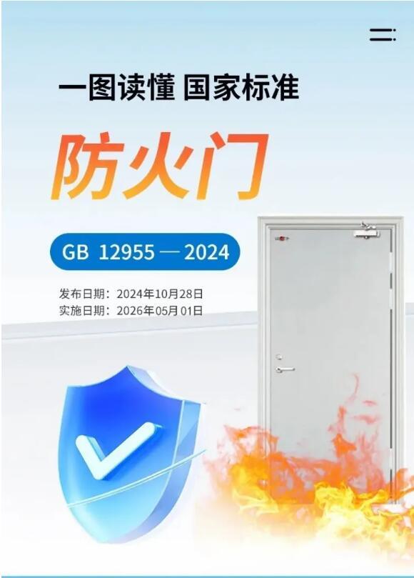 防火隔斷的最新動態與應用前景