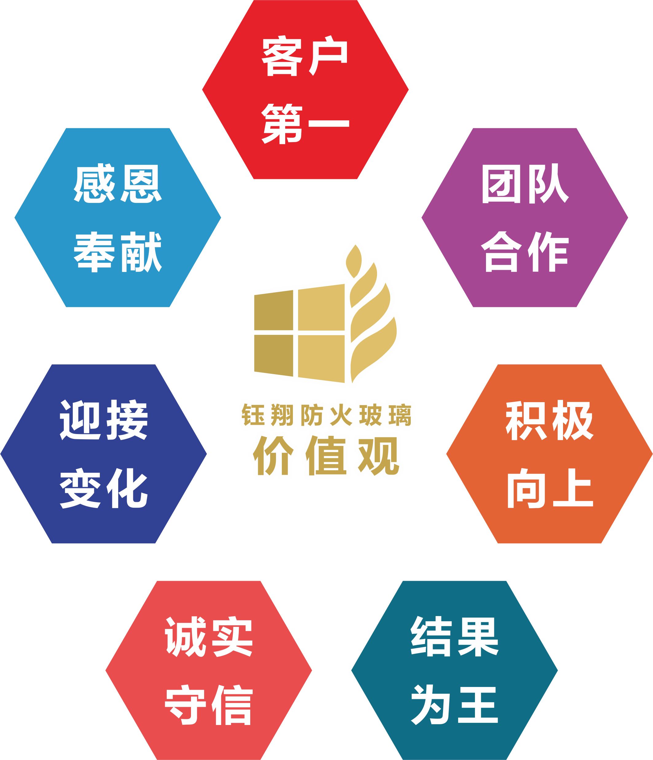 成都正蓉王牌辦公家具有限公司 成都正蓉王牌辦公家具有限公司