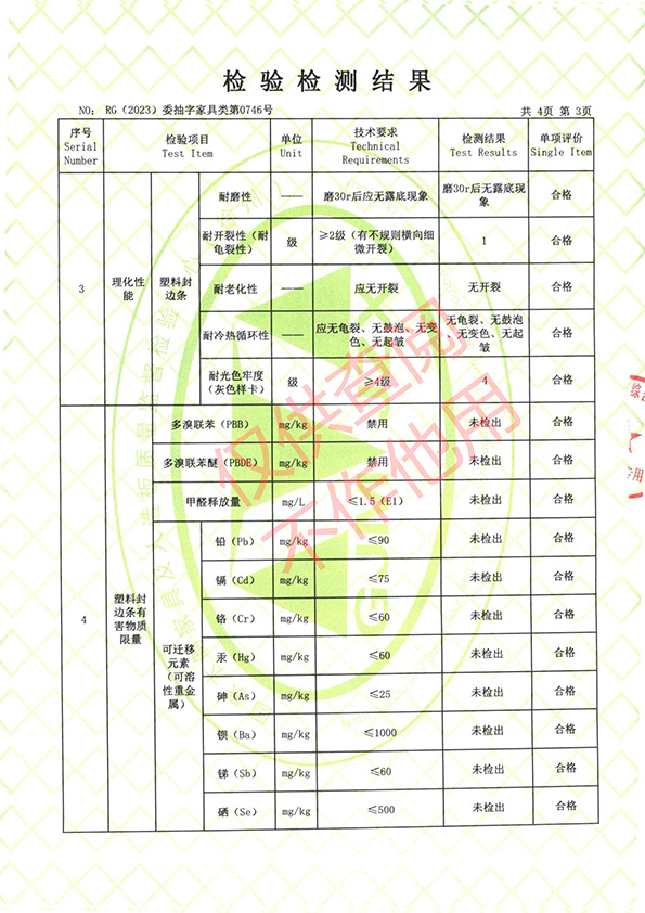 鑫諾23委抽家具0746PVC封邊條（激光封邊條）-報告_04.jpg