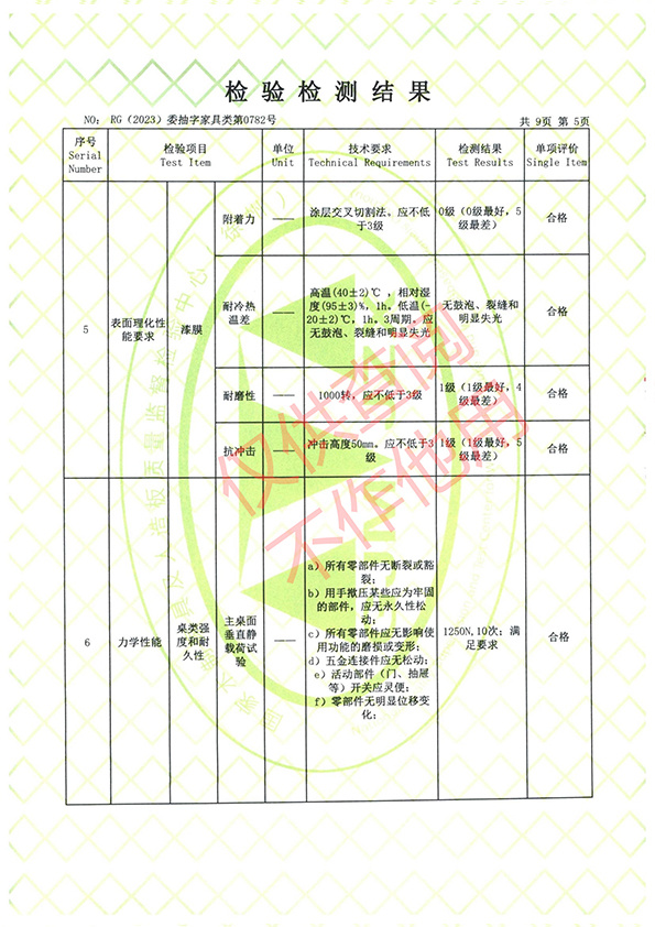 鑫諾23委抽家具0782班臺-報告_06.jpg