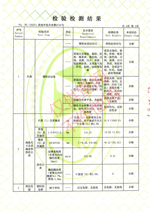 鑫諾23委抽家具0746PVC封邊條（激光封邊條）-報告_03.jpg