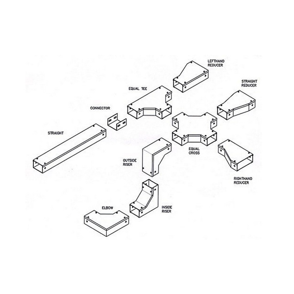 Cable Trunking