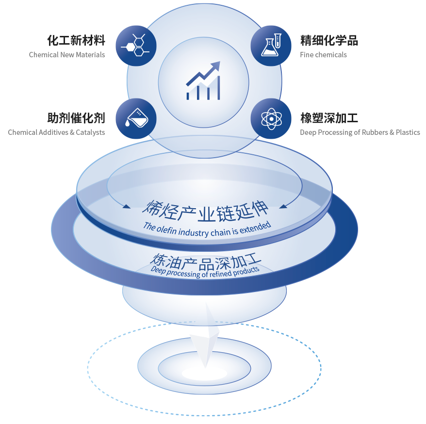 Xinnanshan Chemical