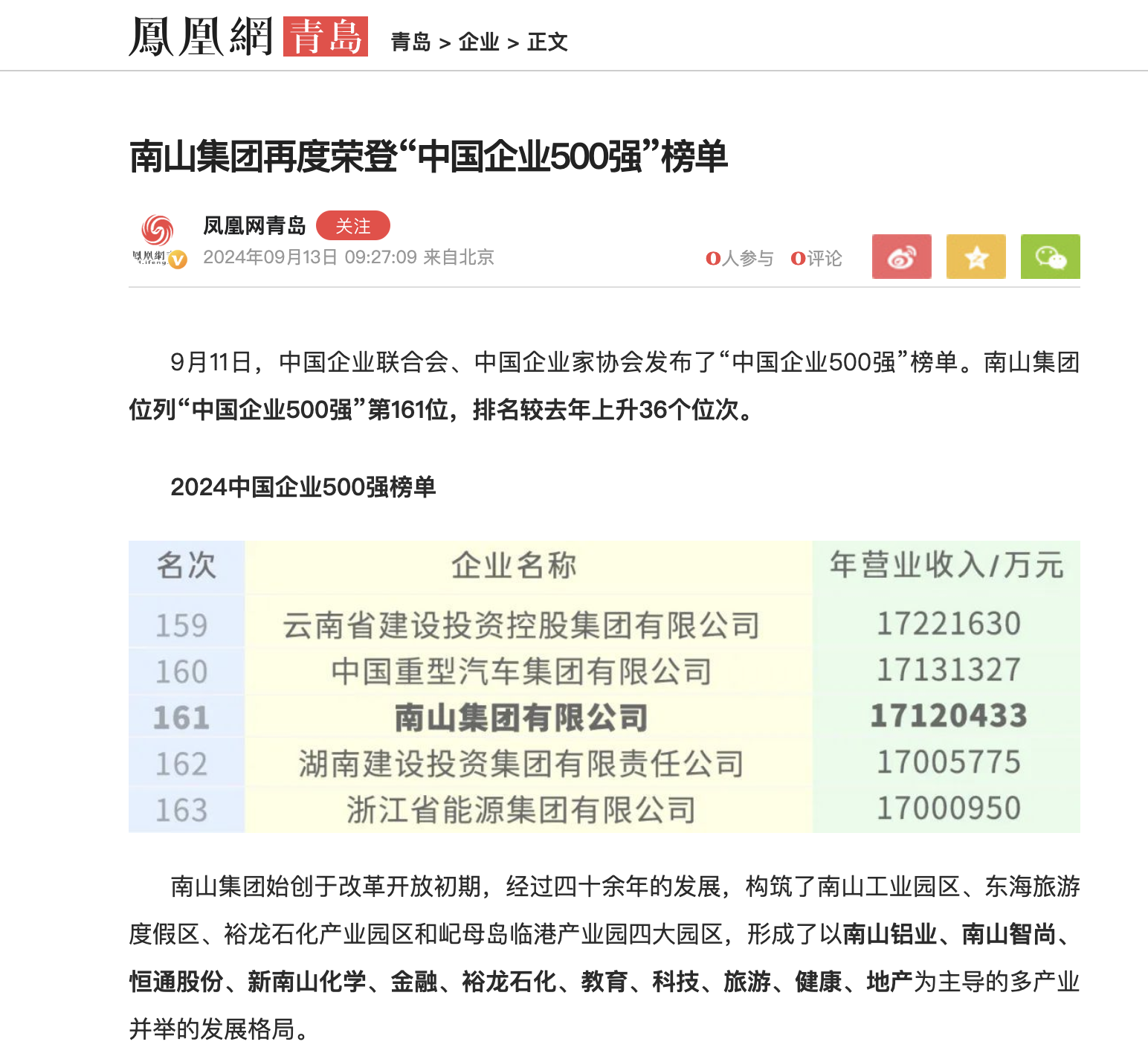 ifeng.com：Nanshan Group once again ranked among the "Top 500 Chinese Enterprises"