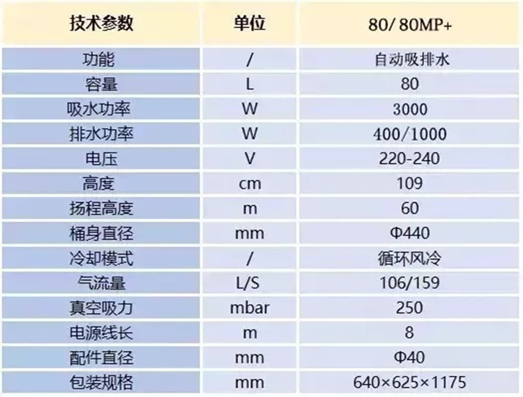 自動吸排水機參數(shù)