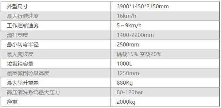 圣美倫新能源掃地機(jī)EW4DS1800參數(shù)