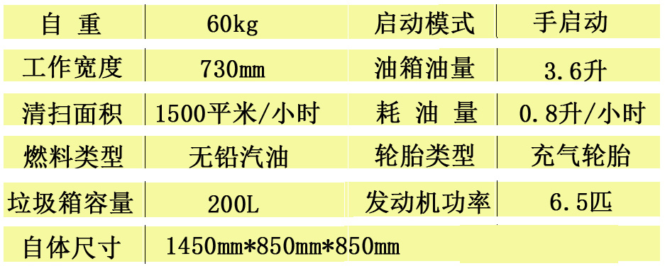 技術(shù)參數(shù)