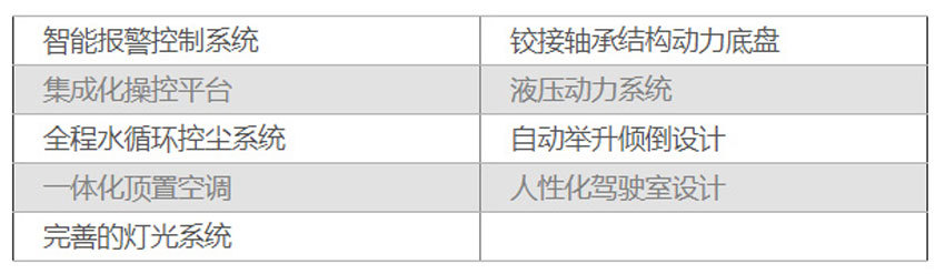 圣美倫新能源環(huán)衛(wèi)掃地機(jī)EW4DS 1450優(yōu)勢